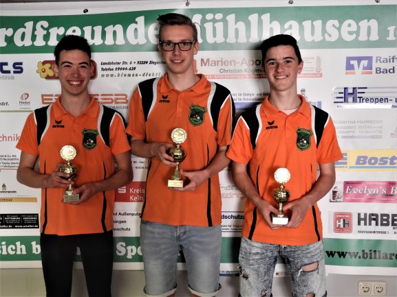 Jugend VM 8 Ball Sieger klein 