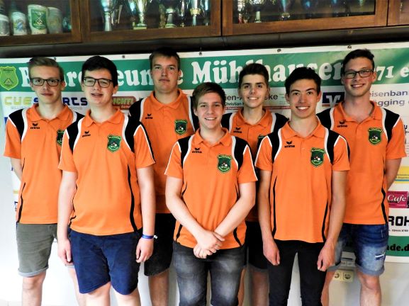 Jugend VM 9 Ball Teilnehmer