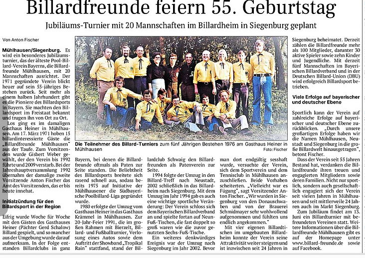 Glückwunsch zum 55 Geburtstag